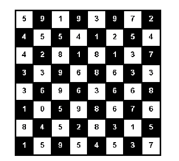 Chess Board
