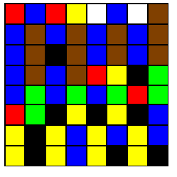 Coloured Boxes